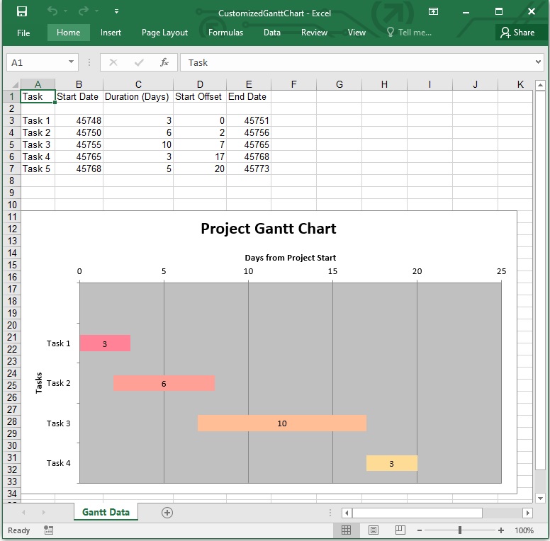 Sesuaikan Gantt Chart di Excel menggunakan C#