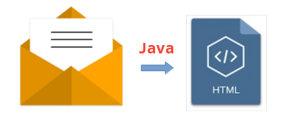 Mengonversi email ke HTML di Java