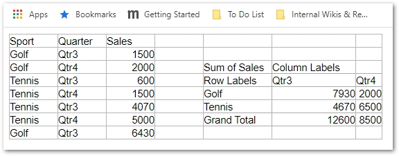 Excel in HTML GrdiLines