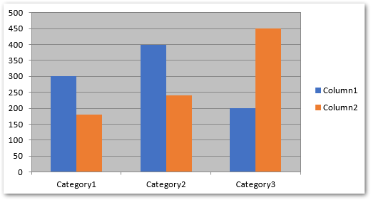 crea un istogramma in Excel Python