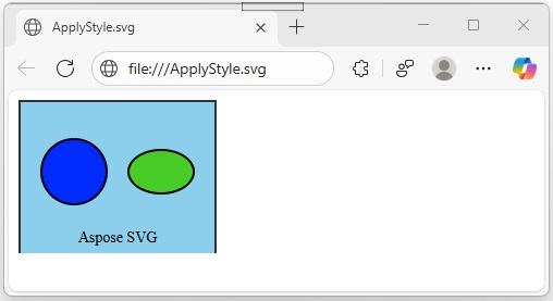 Applica il riempimento SVG utilizzando l'attributo di stile in Python