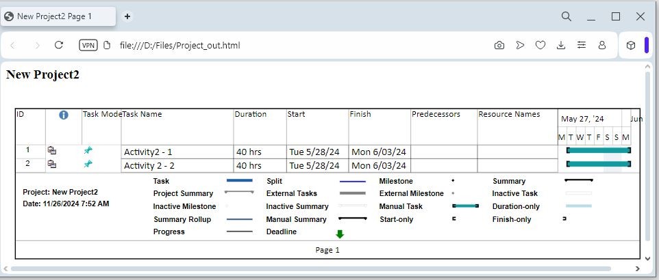 Personalizzare la conversione di file XML in HTML in Java