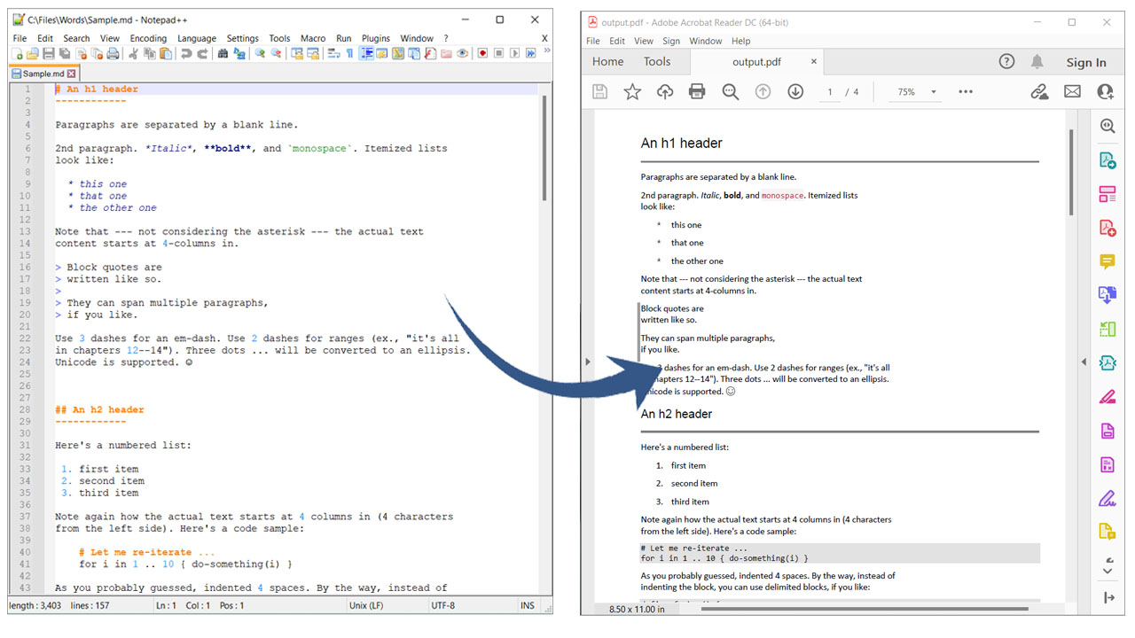 Convertire Markdown in PDF utilizzando C#.