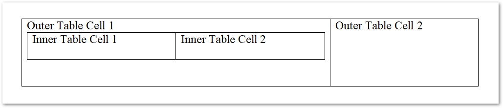 Nested Table in a Word Document