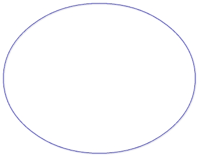 楕円を描く