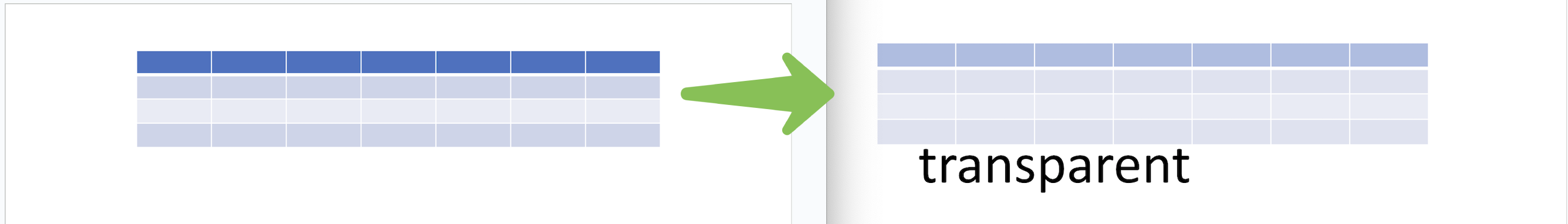 PowerPointでのテーブル編集