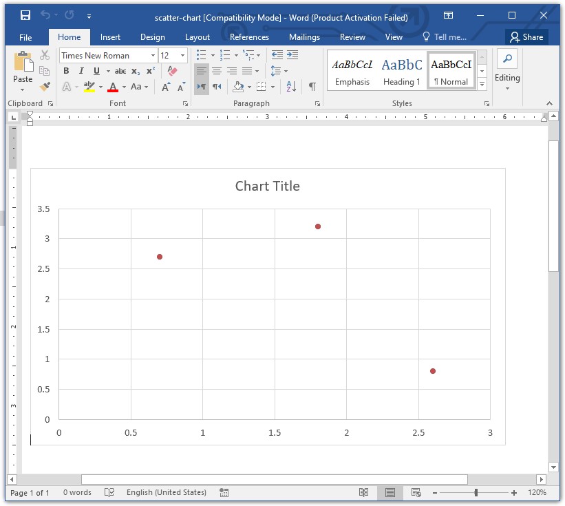 C#を使ってWord文書に散布図を作成