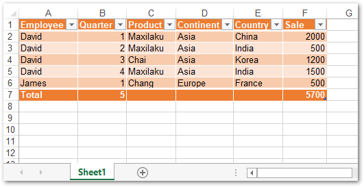 C#의 Excel 워크시트에 테이블 만들기
