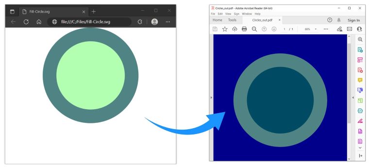 CSharp를 사용하여 SVG를 PDF로 변환
