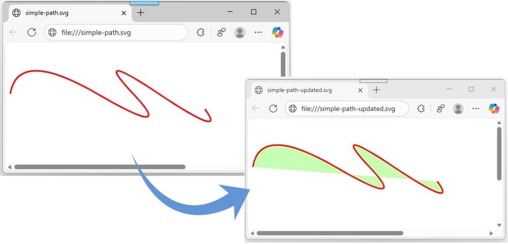 Wypełnij ścieżkę SVG za pomocą Python