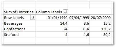 Criar tabela dinâmica no Excel em ASP.NET