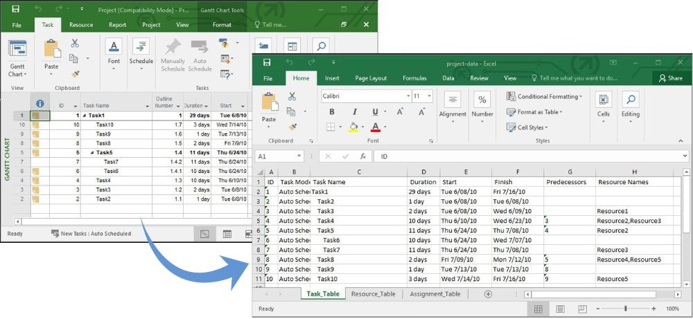 Преобразовать файл MS Project MPP в Spreadsheet 2003 XML (Excel 2003)