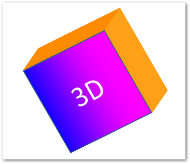 Create Gradient for 3D Shapes in PPT in Java