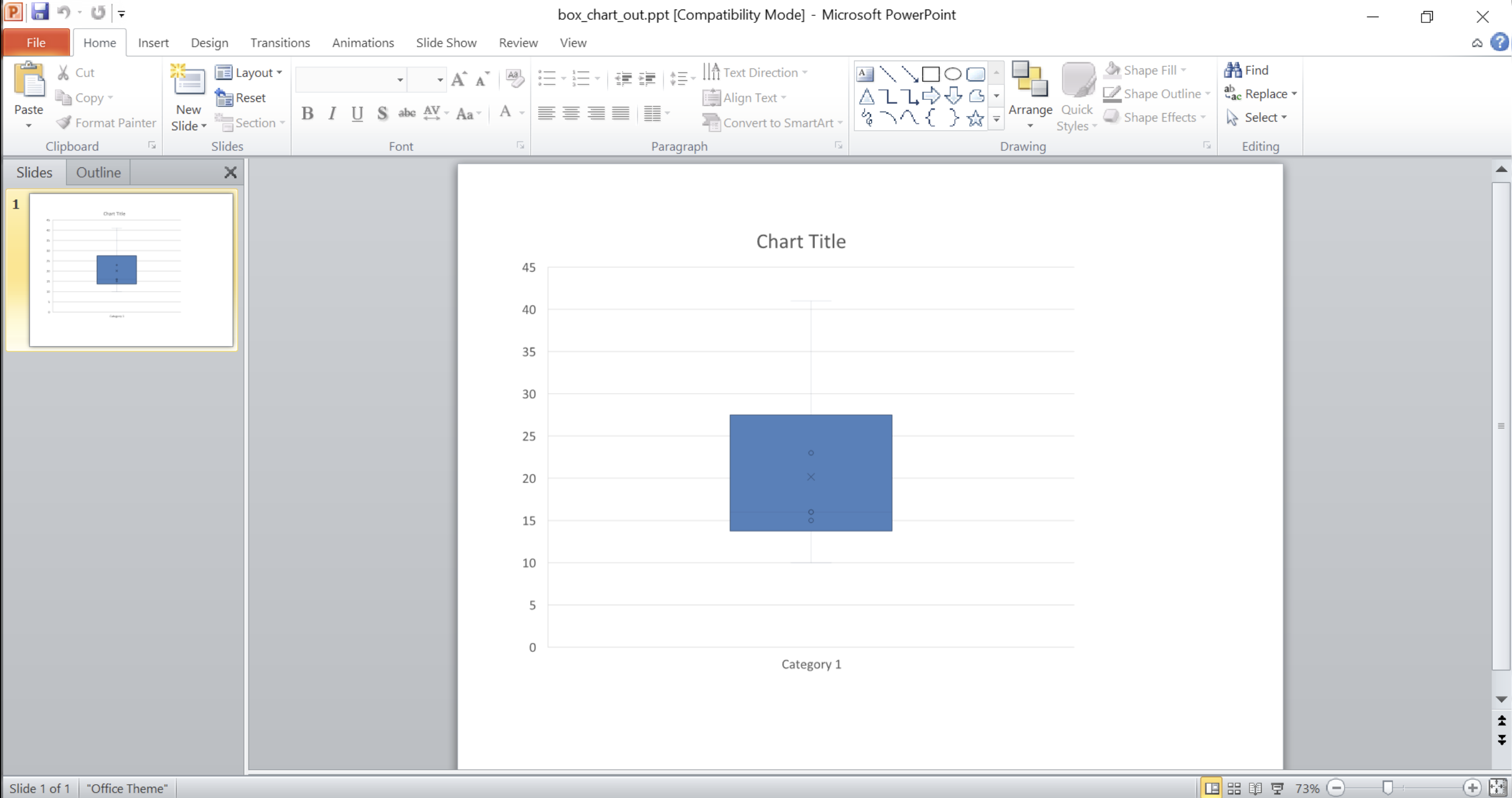 construct-a-box-and-whisker-plot