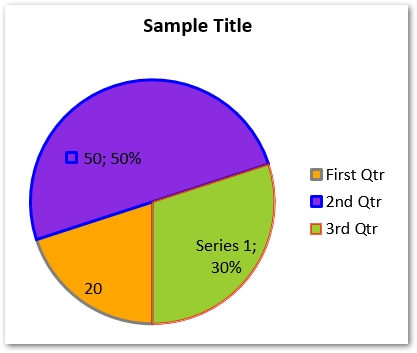 Create Pie Chart in PowerPoint PPTX