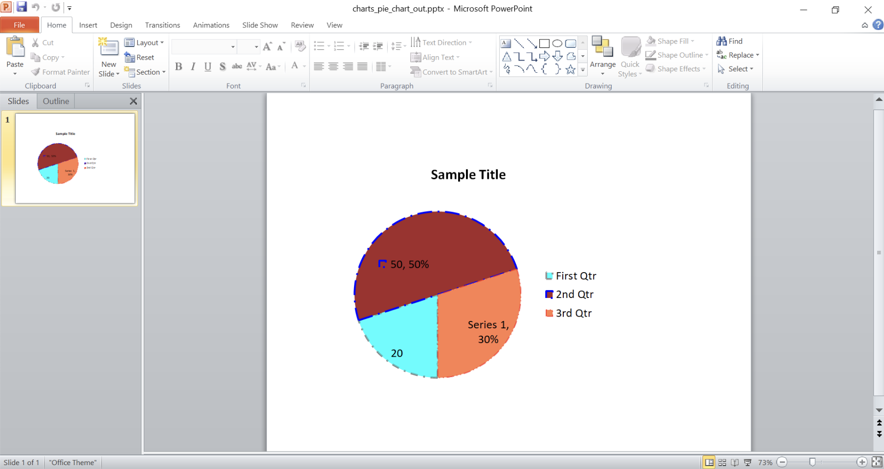 Graphical-Representation-in-Python