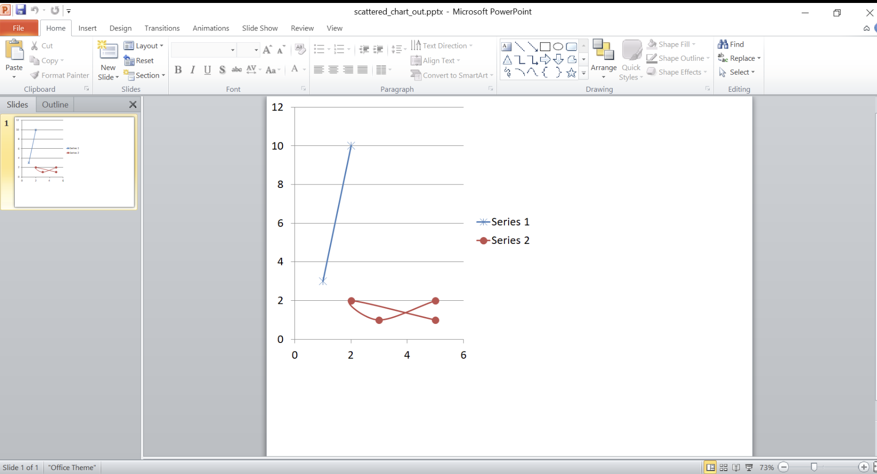 Python-Charting-Library