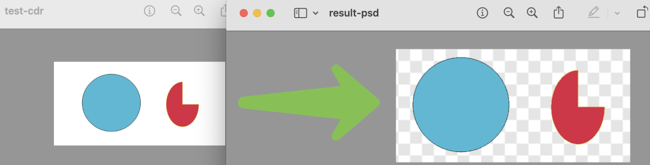 konvertera-coreldraw-fil-till-psd