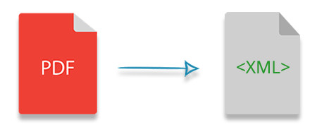 Konvertera PDF-filer till XML i Java