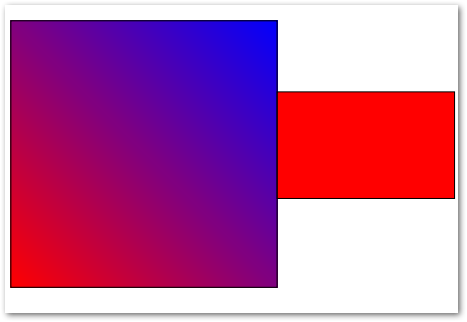 Skapa en rektangel i PDF i Java