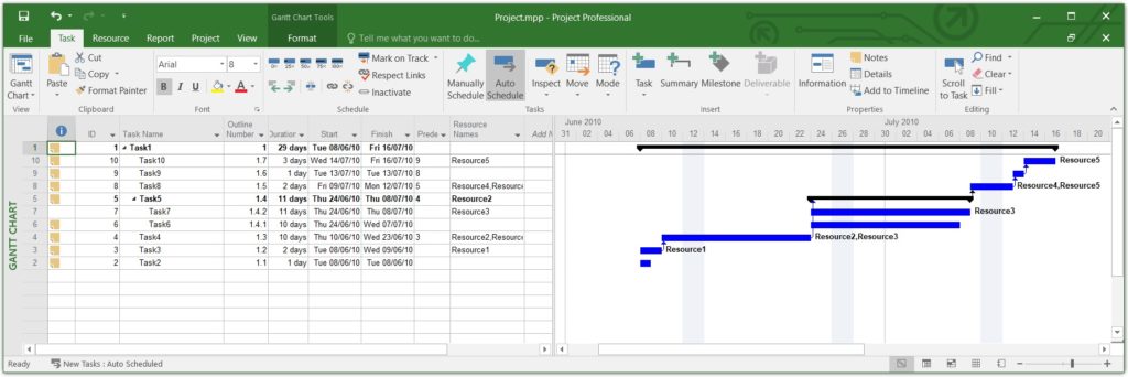 Gantt Chart View of a Project in Microsoft Project.
