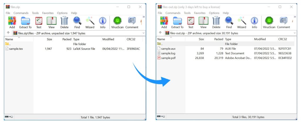 Convert a TeX ZIP archive to a PDF ZIP archive