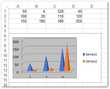 สร้างแผนภูมิพีระมิดใน Excel