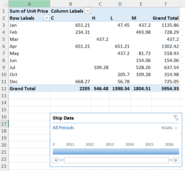 สร้าง Timeline ใน Pivot Table โดยใช้ C#