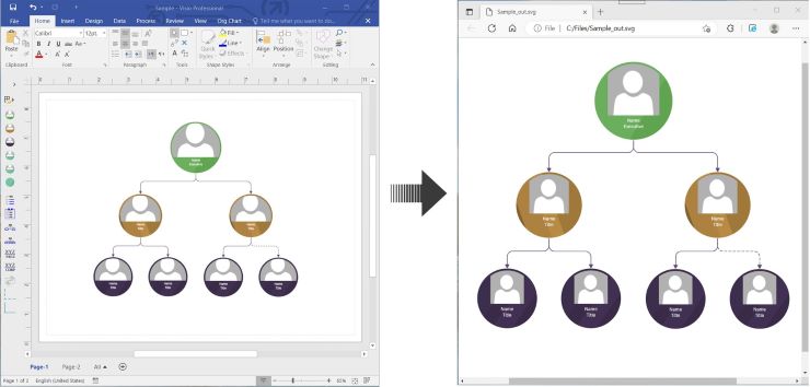 Convert Visio VSDX to SVG in C#