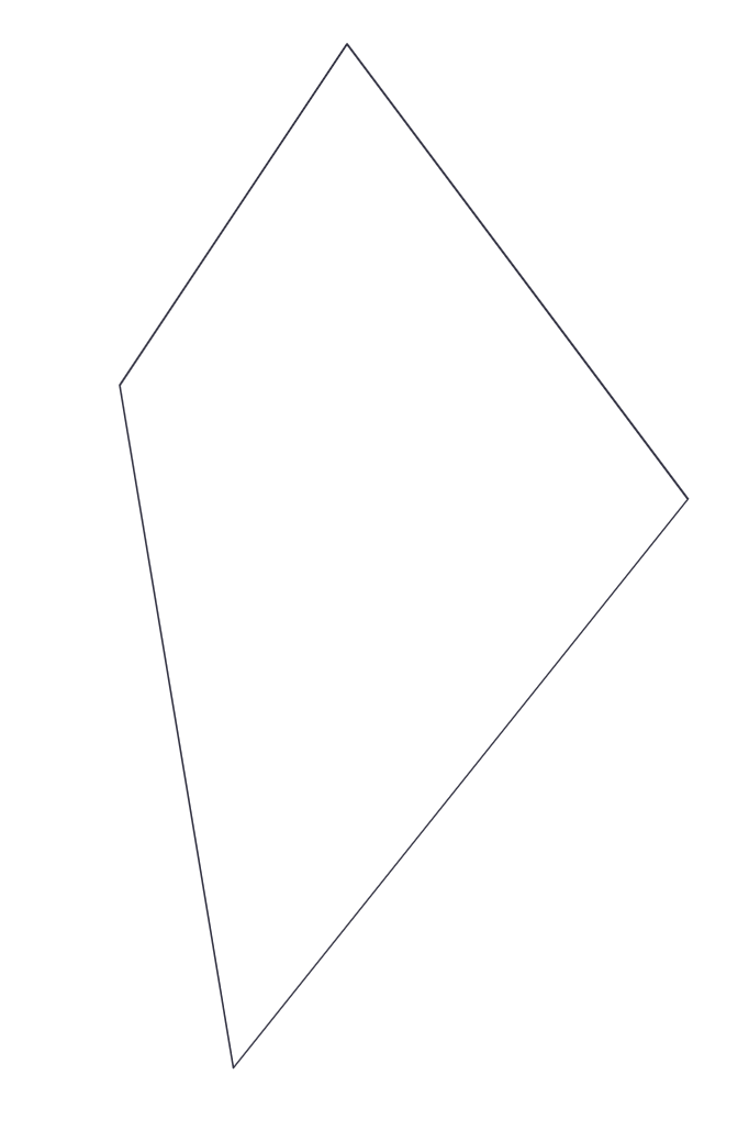 สร้างรูปหลายเหลี่ยมโดยทางโปรแกรม