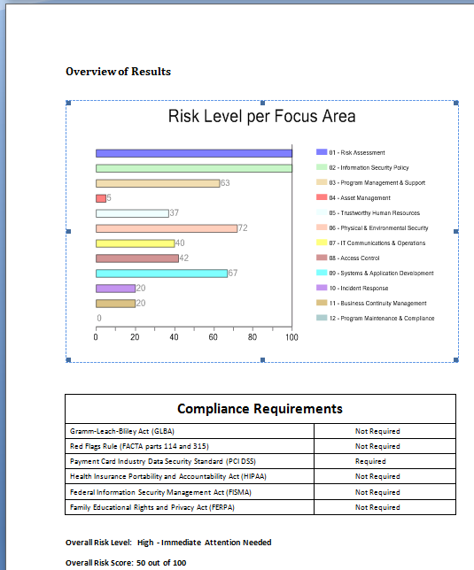 Output document preview