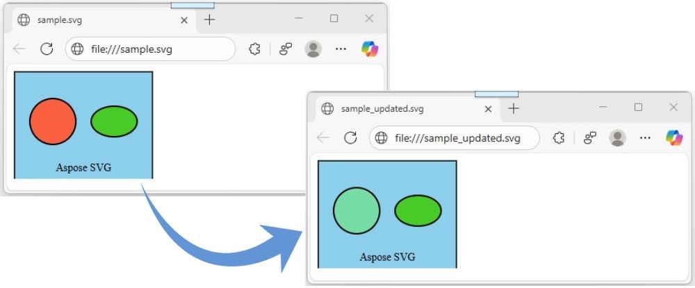 Python'da SVG Doldurma Rengini Değiştirme