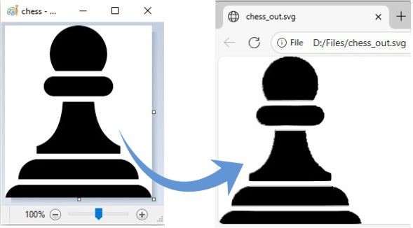 PNG'yi SVG'ye dönüştürmek için Python kullanın.