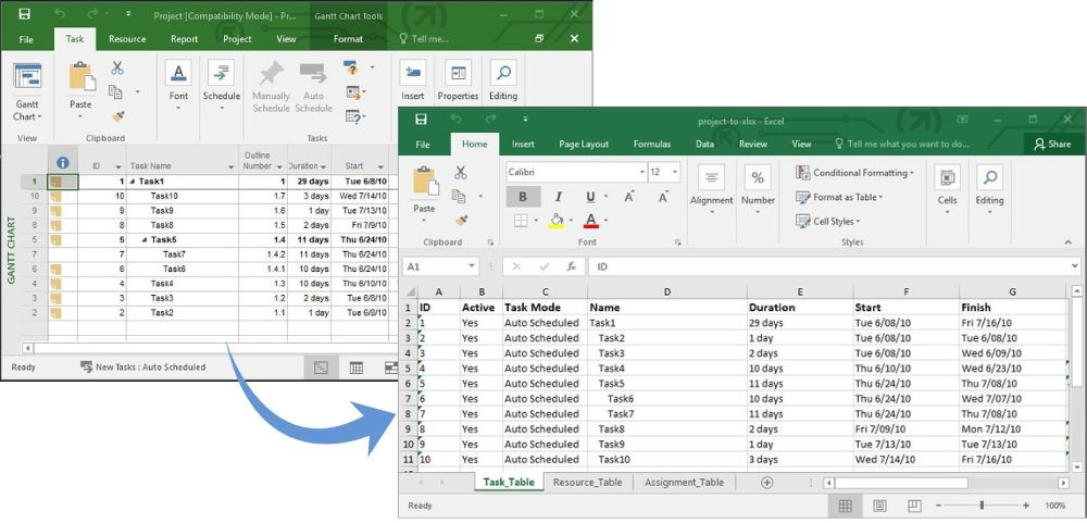 MS Project MPP Dosyasını Excel XLSX (Excel 2007 ve Sonrası) Olarak Dönüştürün
