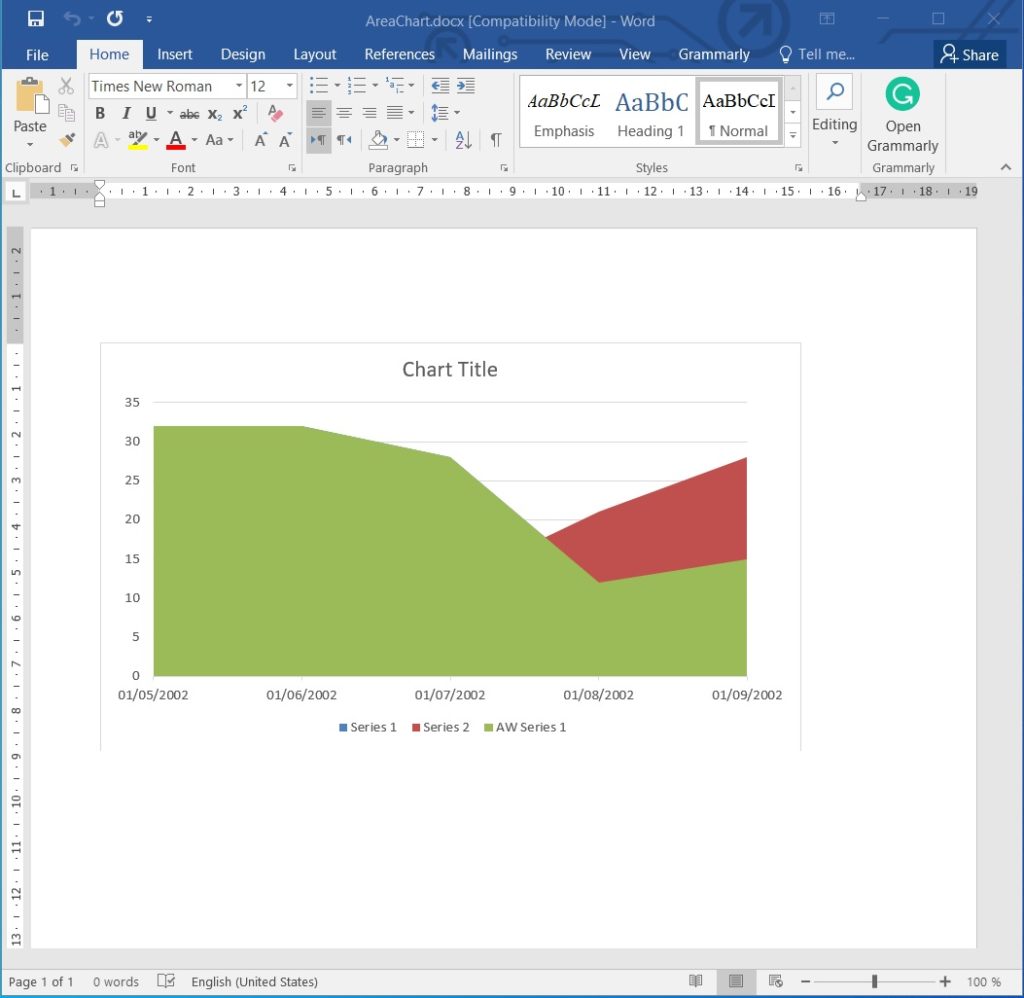 Insert Area Charts in Word Documents using Python.