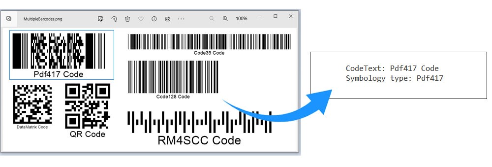 Зчитування штрих-коду з певної області зображення.
