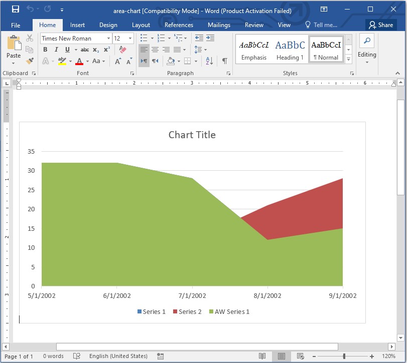 Insert Area Charts in Word Documents using C#.