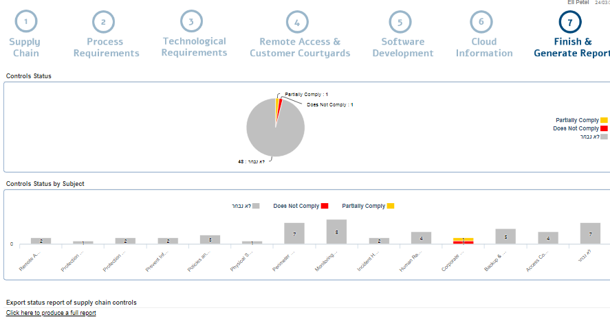 Image of supply chain Risk management Application