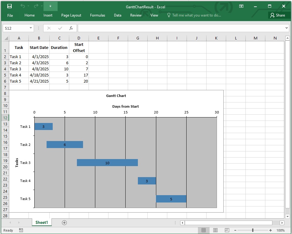 在 Excel 中使用 Python 創建甘特圖