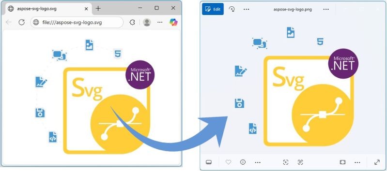 將 SVG 代碼從檔案轉換為 PNG 在 Python 中