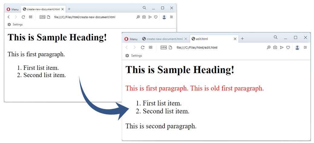 使用 CSharp 在 HTML 文件中添加编辑元素